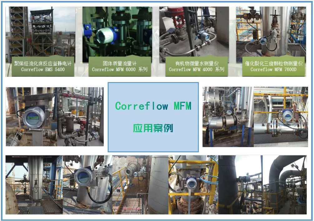 Correflow MFM应用案例
